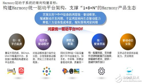 恩智浦 以物联网技术创新打造传统汽车新生态