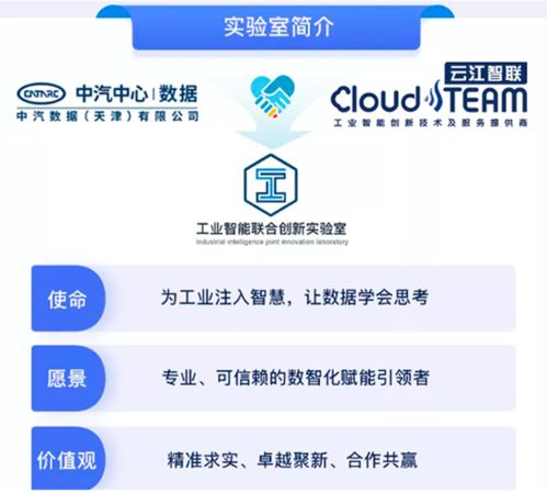 工业互联网浪潮中的智慧灯塔 两江新区入围2021年国家实验室名单，推动物联网技术再升级